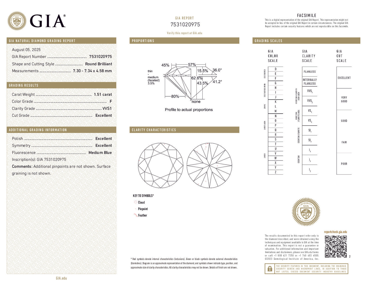 GIA diamond report with detailed measurements and grading information.