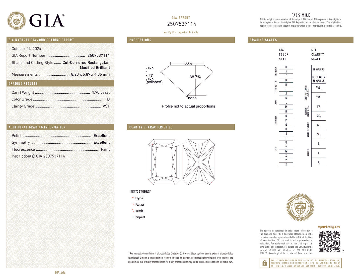 GIA diamond certification report with detailed information on a diamond's characteristics.