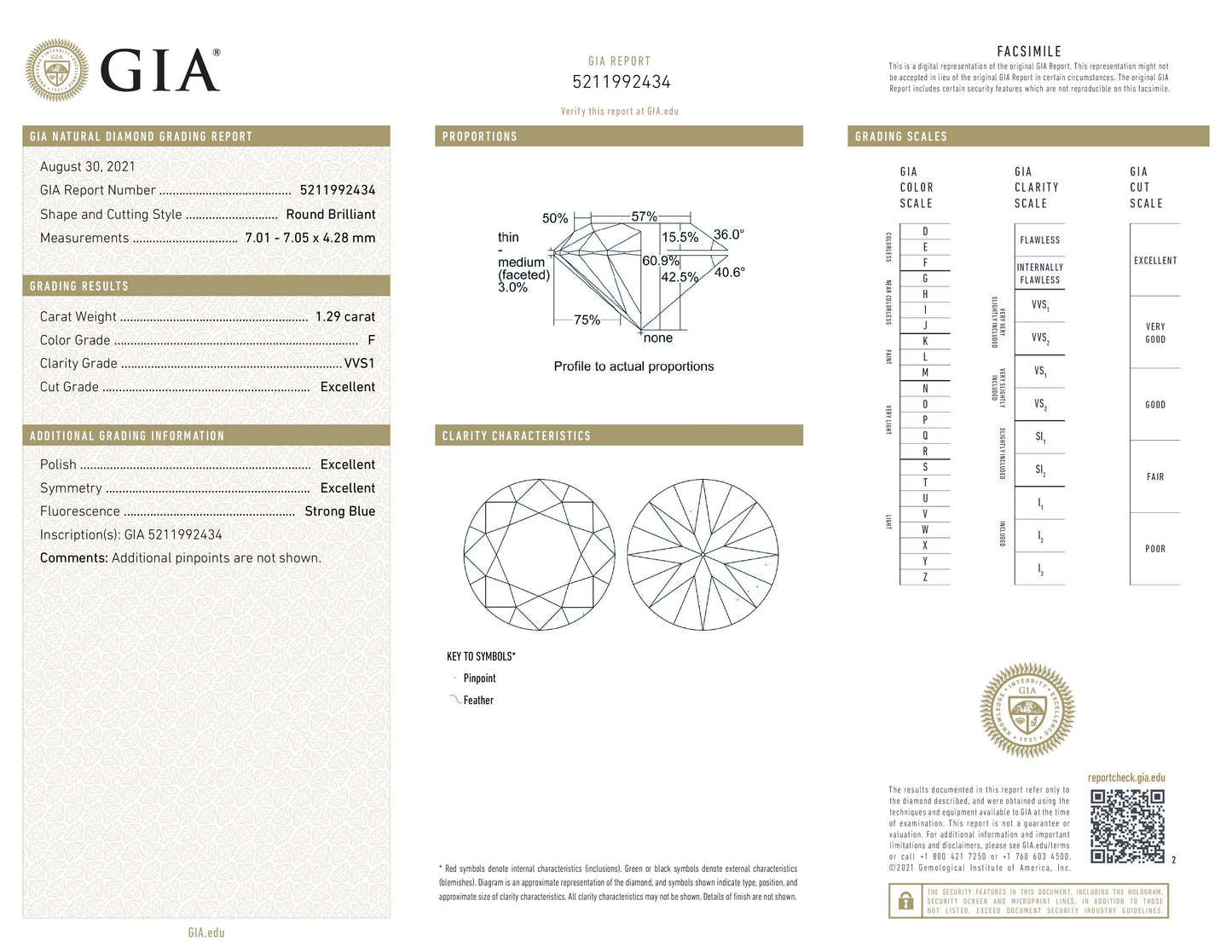 1.29ct Round Brilliant Diamond – F Color, VVS1 Clarity, GIA Certified