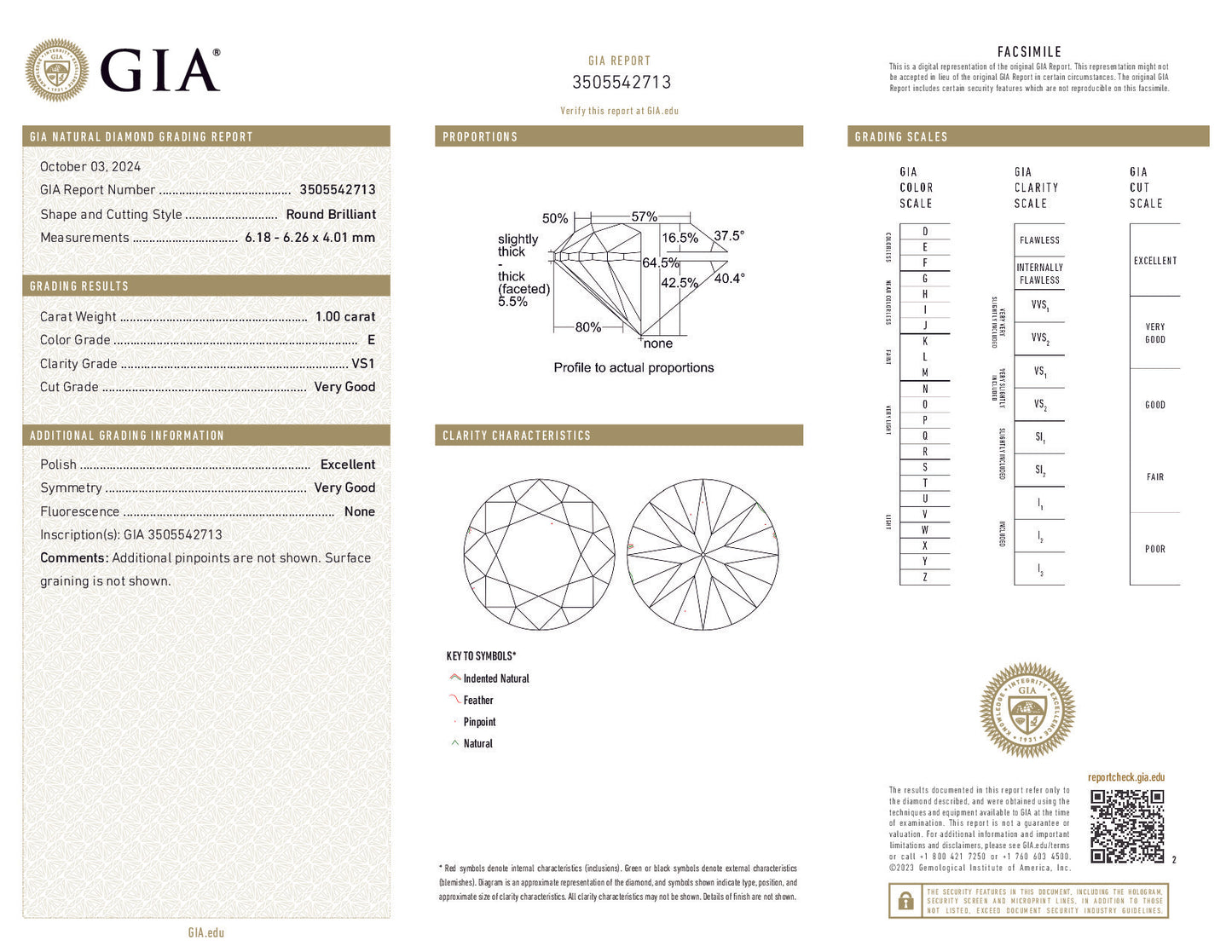 1.00 Carat Round Brilliant Diamond — E Color, VS1 Clarity, Very Good Cut