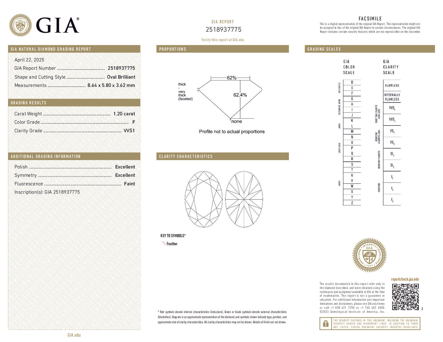1.20ct Oval Cut Diamond – F Color, VVS1 Clarity, GIA Certified