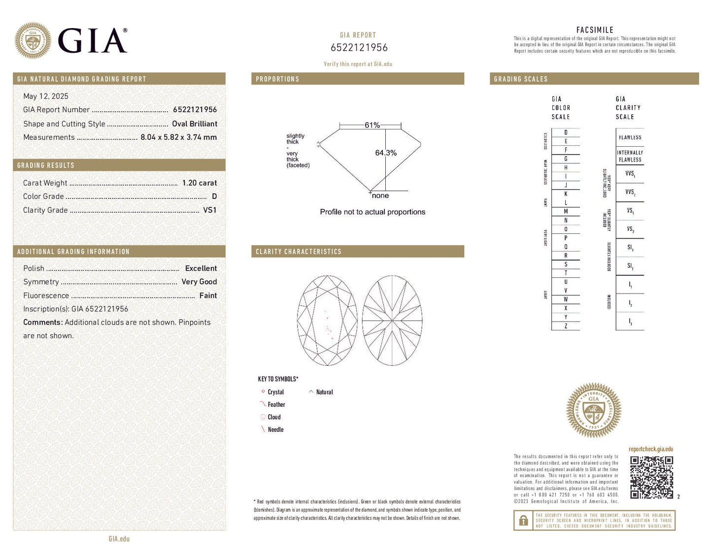 1.20ct Oval Cut Diamond – D Color, VS1 Clarity, GIA Certified