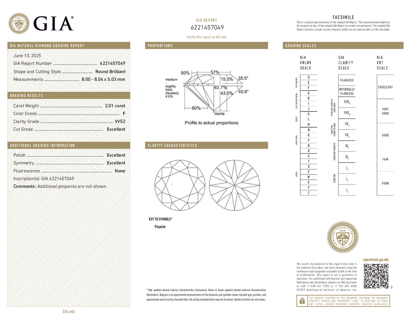 2.01 Carat Round Brilliant Diamond – F Color, VVS2 Clarity, Triple Excellent, GIA Certified
