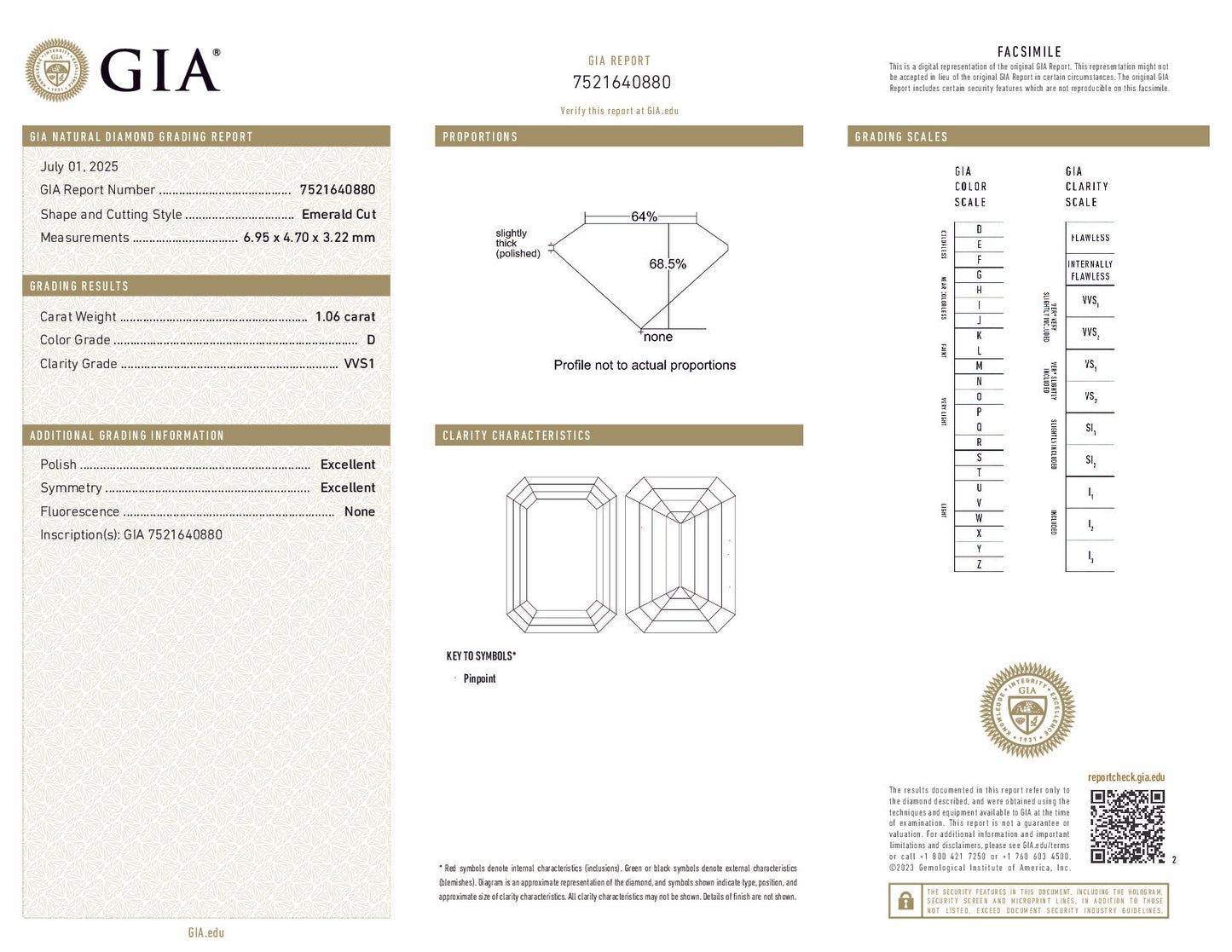 GIA Certified 1.06 ct Emerald Cut Diamond – D Color, VVS1