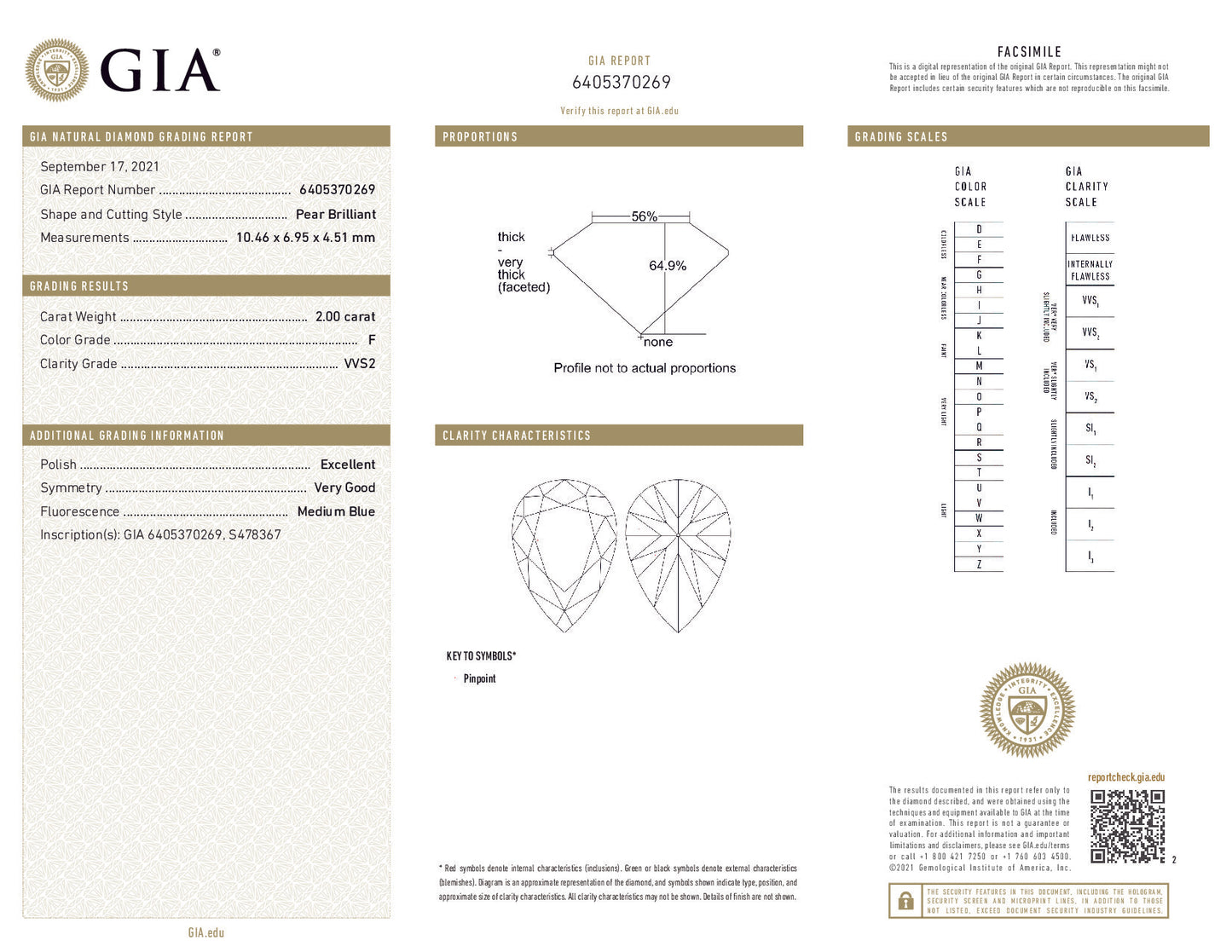 GIA diamond report with detailed information on a pear-shaped diamond.