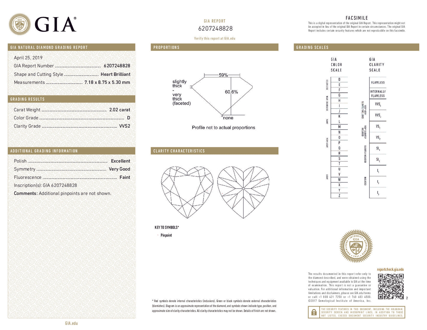 GIA diamond report with detailed information on a heart-shaped diamond
