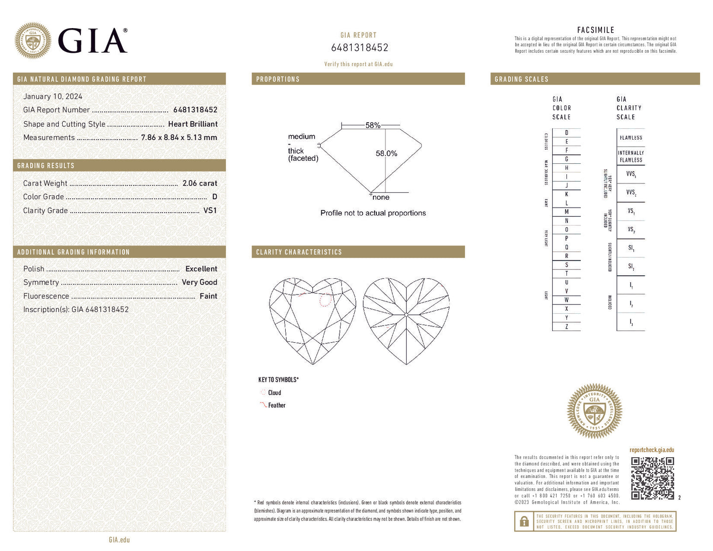 GIA diamond certification report with heart-shaped diamond details