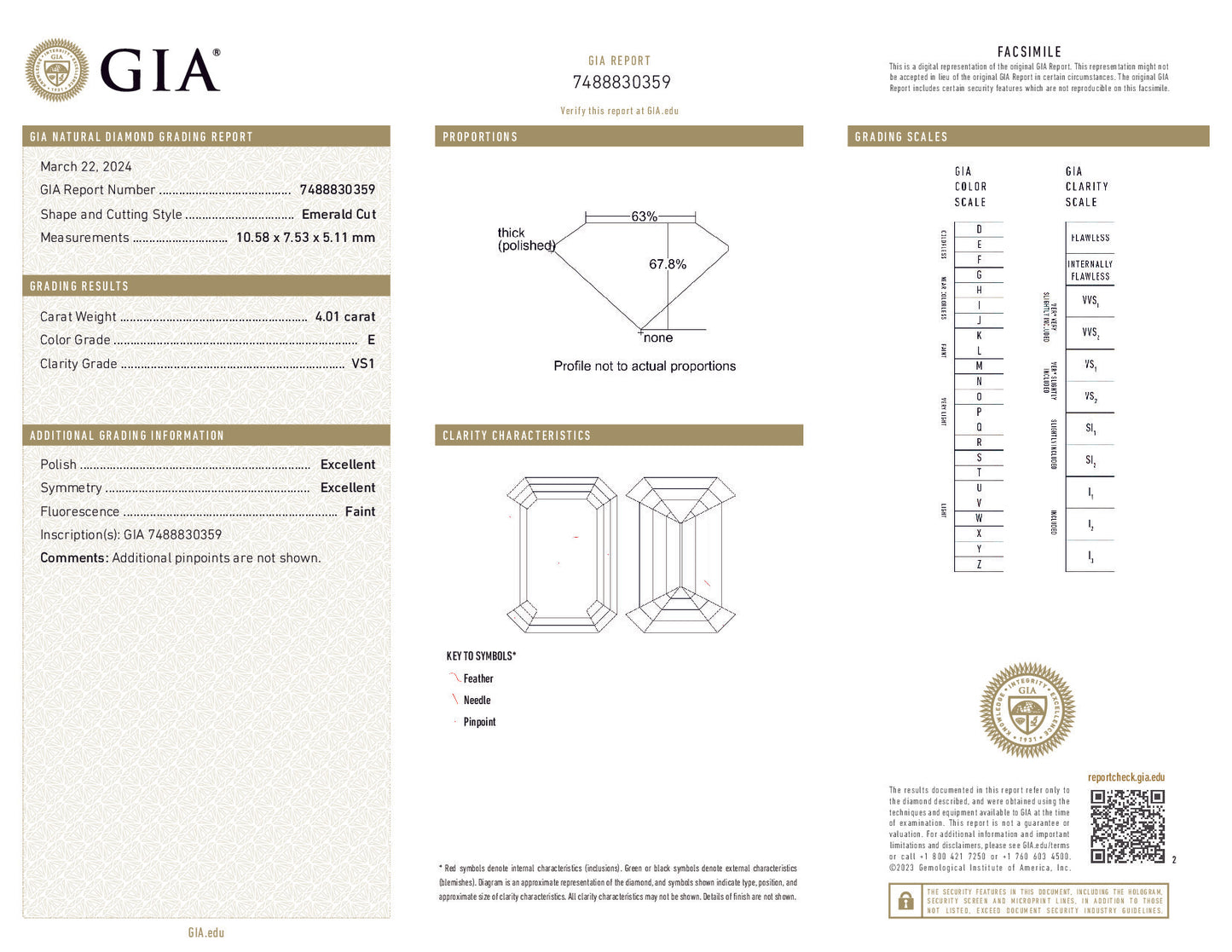 GIA diamond report with detailed gemstone information on a white background