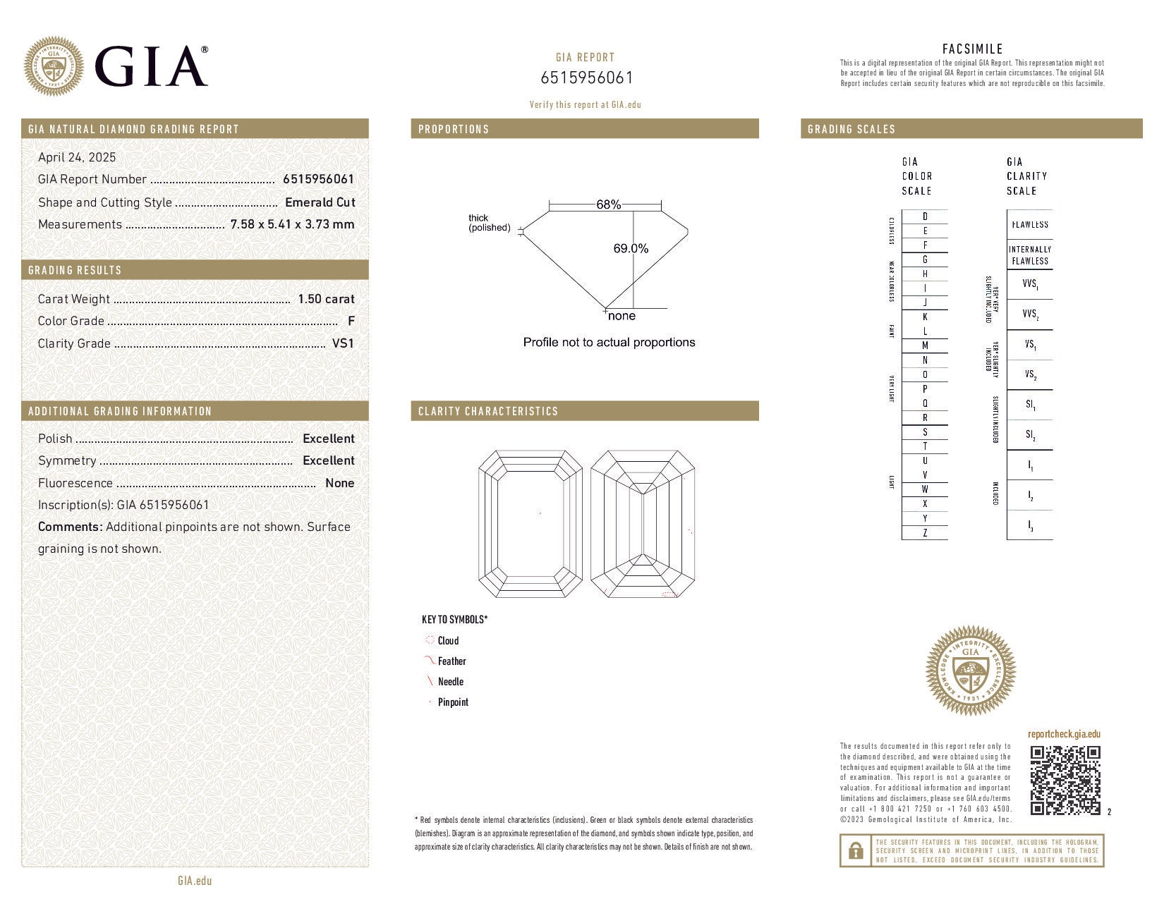 GIA diamond report with detailed information on a diamond's characteristics.