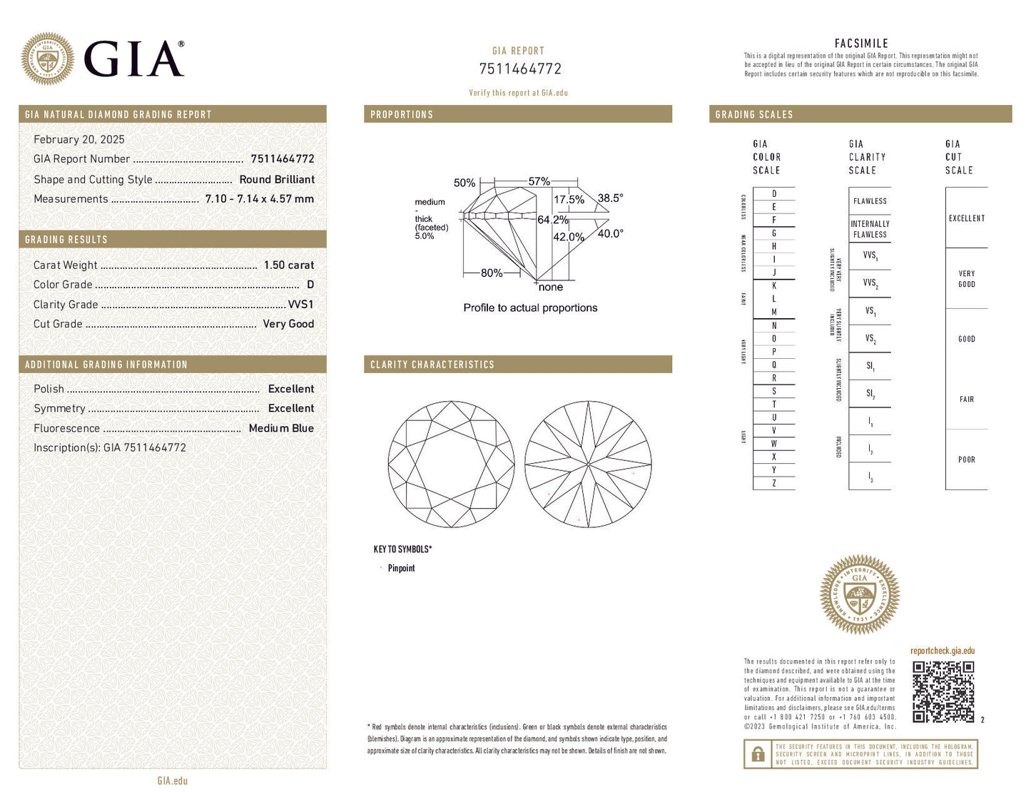 GIA diamond report with detailed gemstone information on a white background