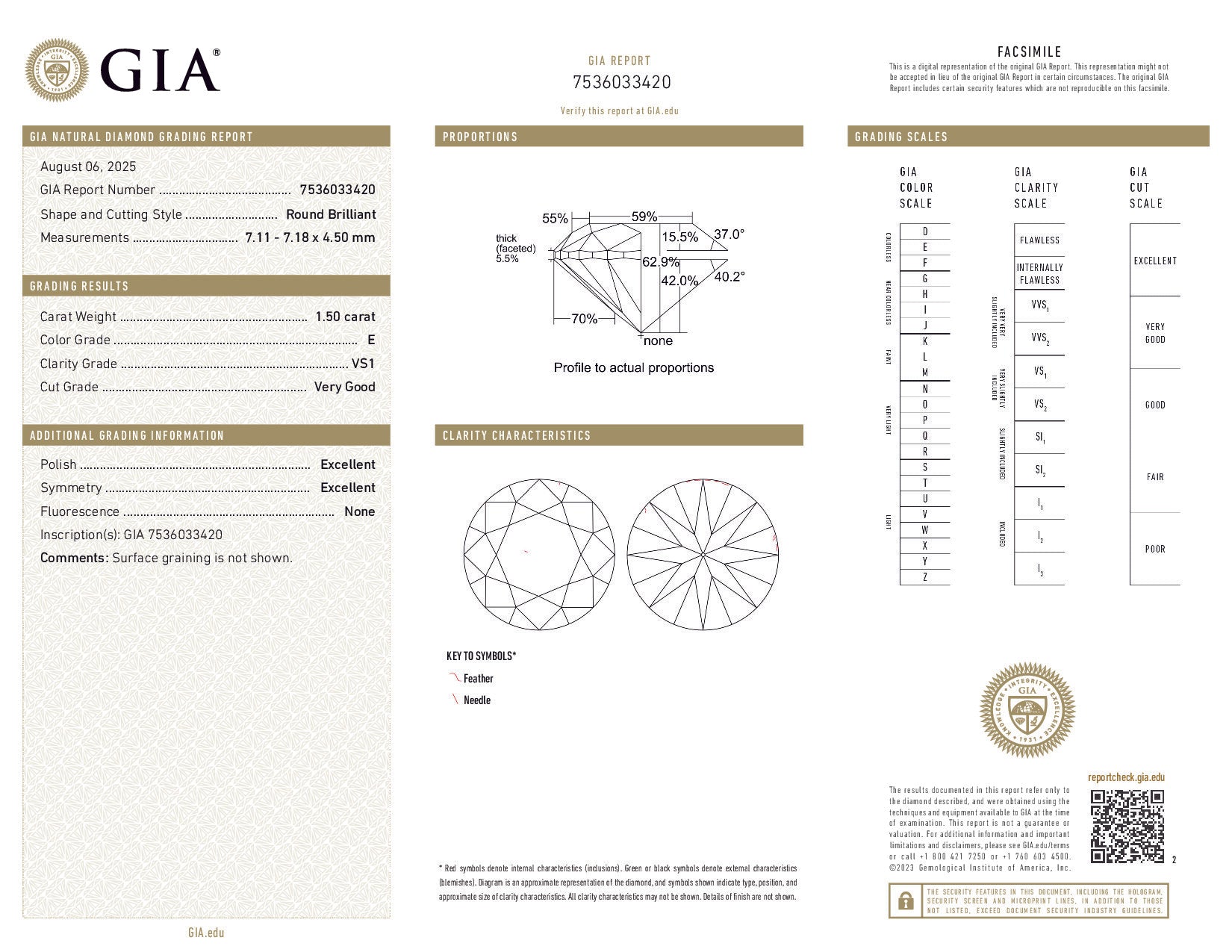 GIA diamond report with detailed information on a diamond's characteristics.