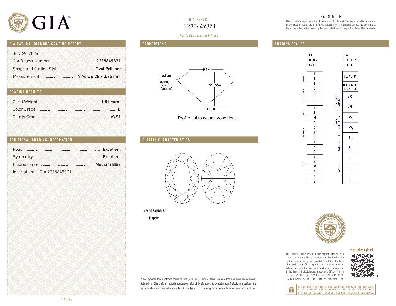 GIA diamond report with detailed information on a diamond's characteristics.