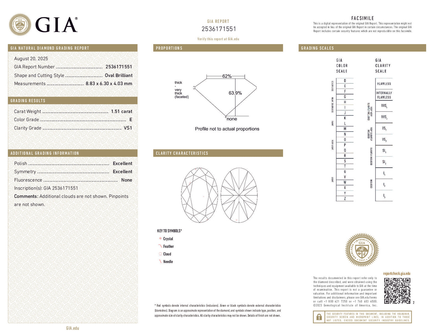 GIA diamond report with detailed specifications and measurements.