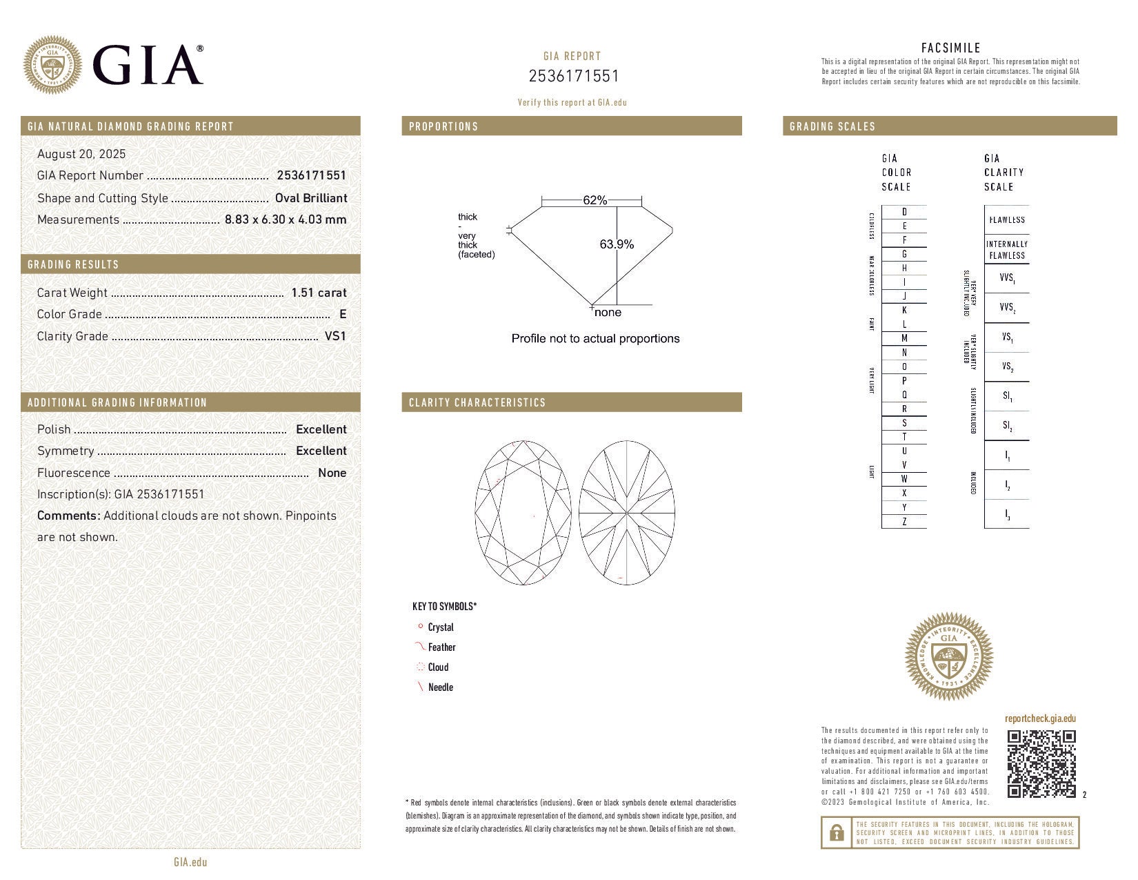 GIA diamond report with detailed specifications and measurements.