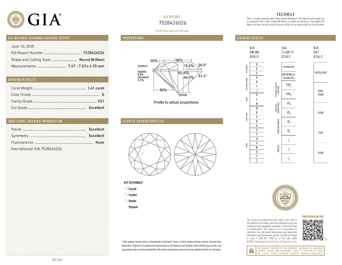 GIA diamond report with detailed analysis and grading information.