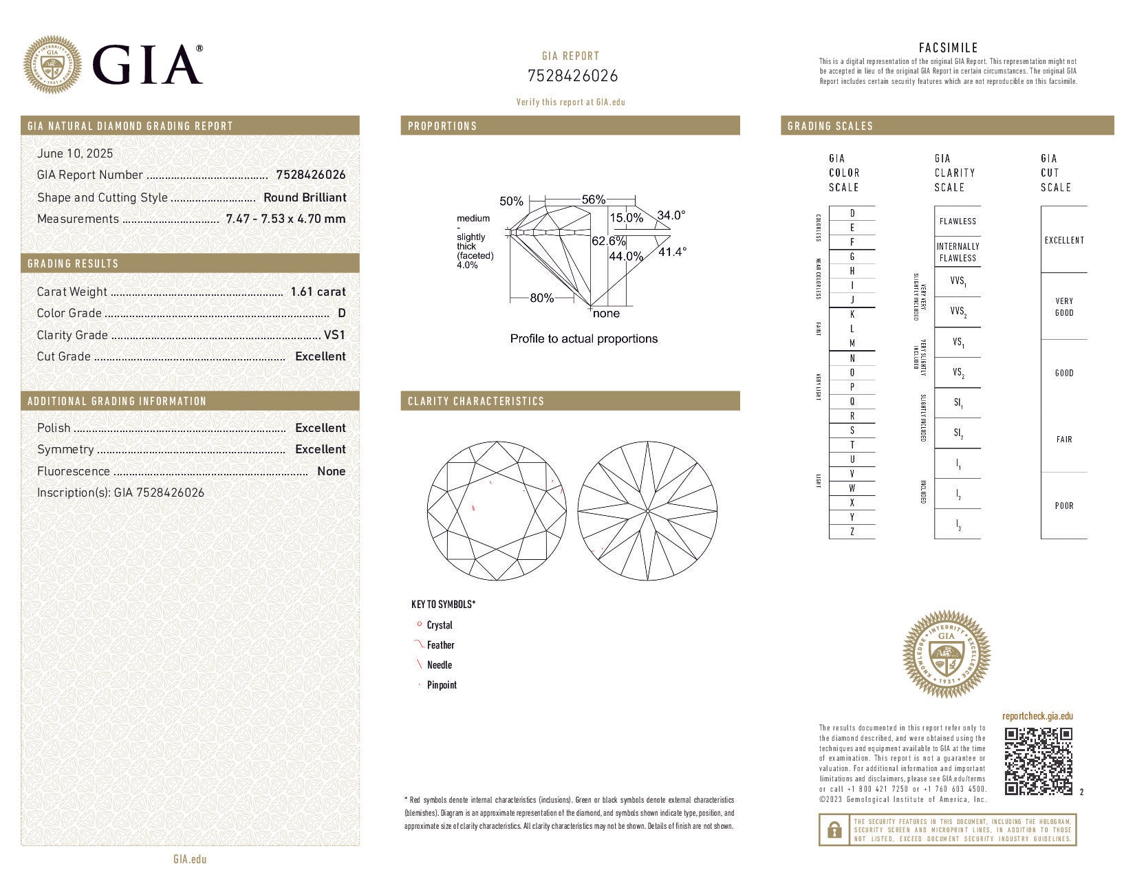 GIA diamond report with detailed analysis and grading information.