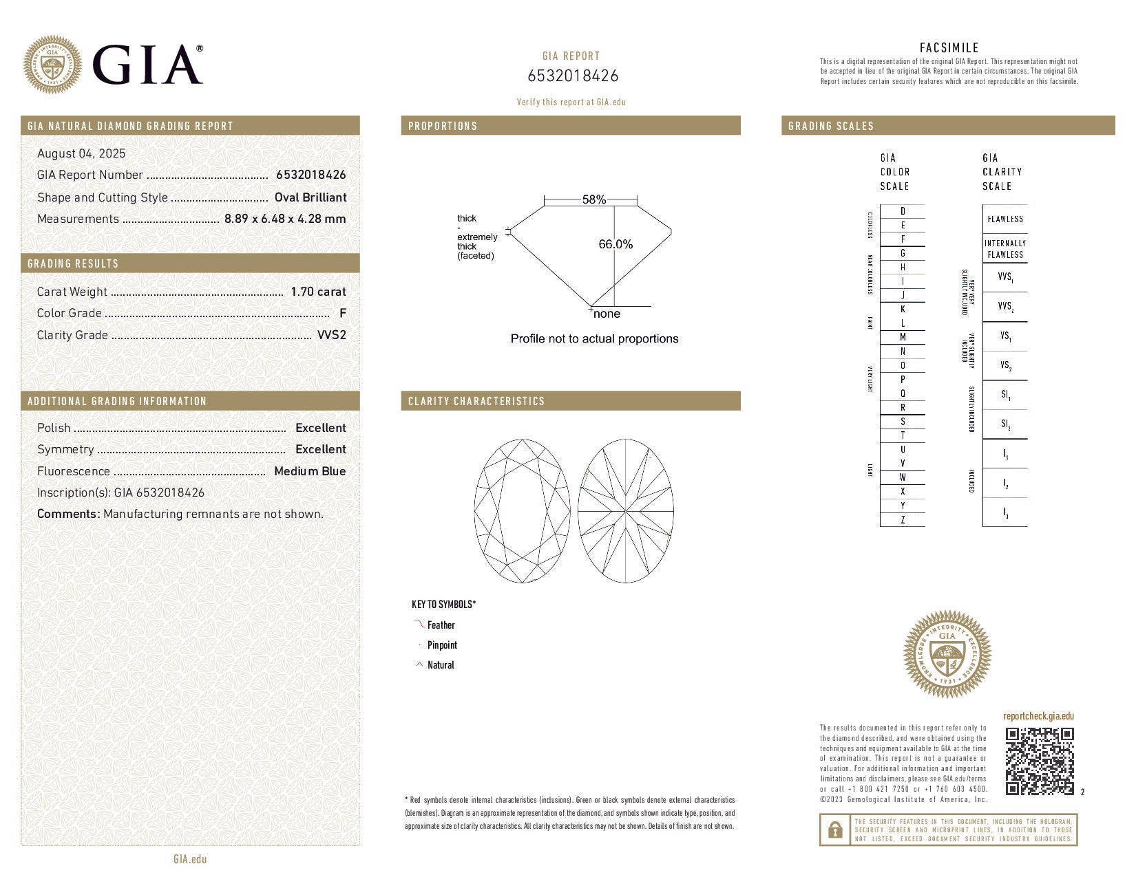 GIA diamond report with detailed information on a diamond's characteristics.