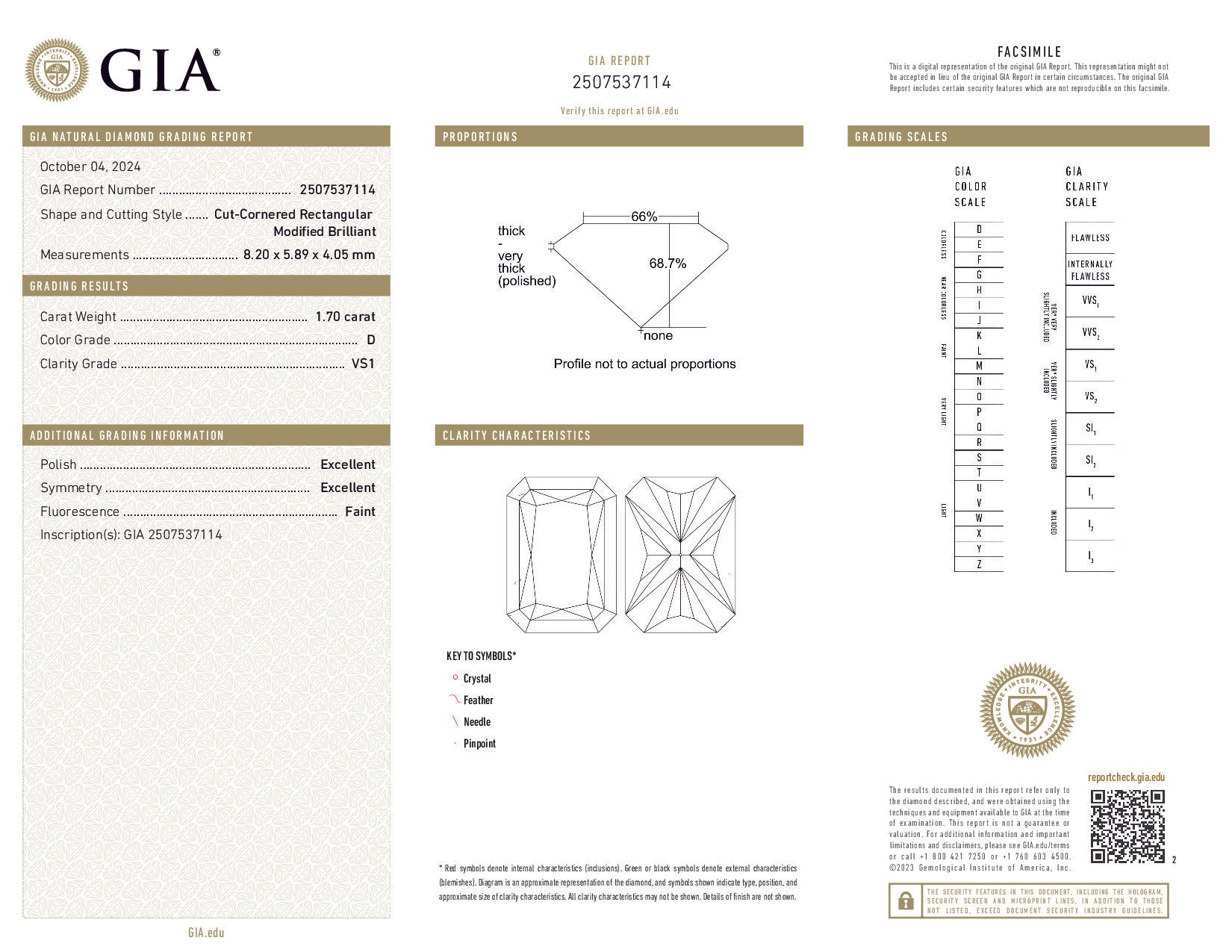 GIA diamond certification report with detailed information on a diamond's characteristics.
