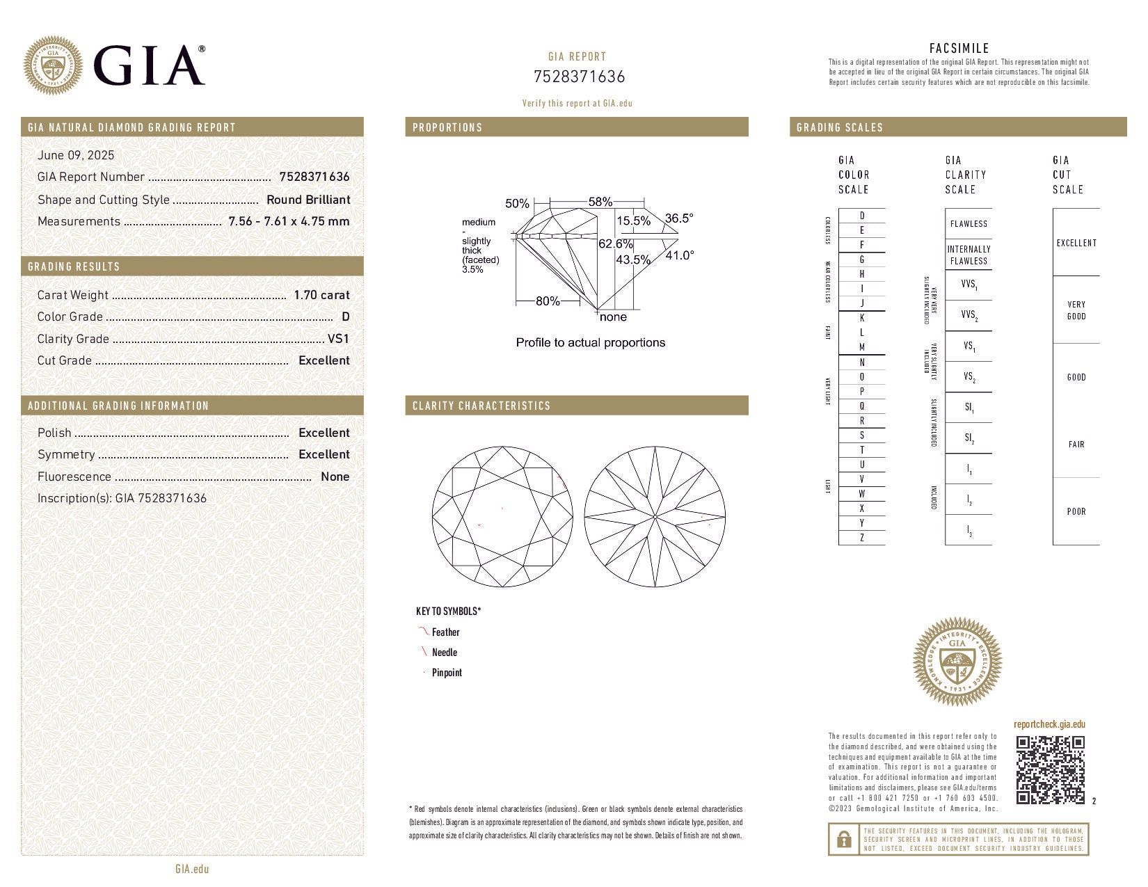 GIA diamond report with detailed analysis and measurements of a diamond.
