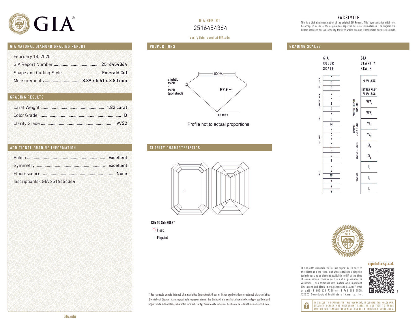 GIA diamond report with detailed gemstone information on a white background