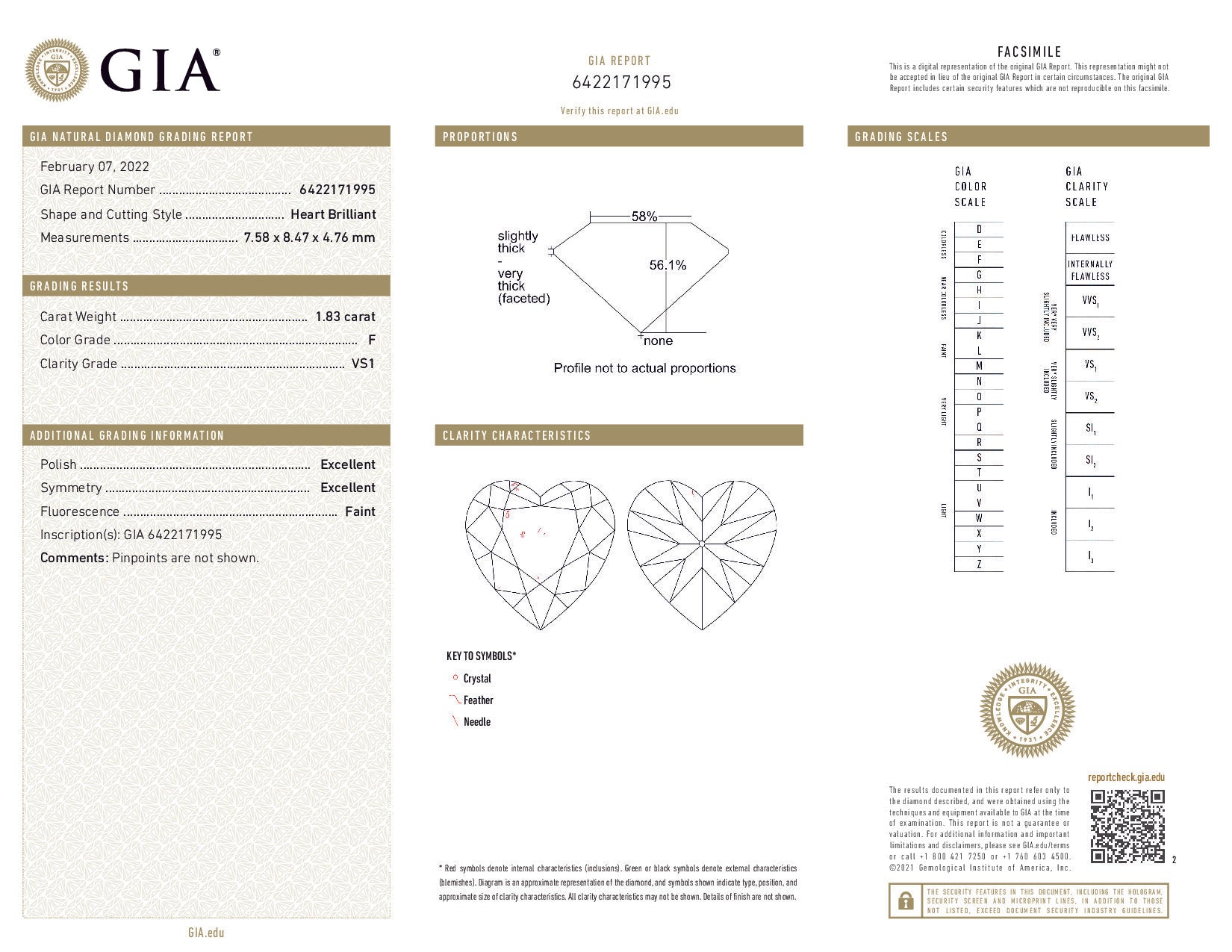GIA diamond report with detailed analysis of a heart-shaped diamond.