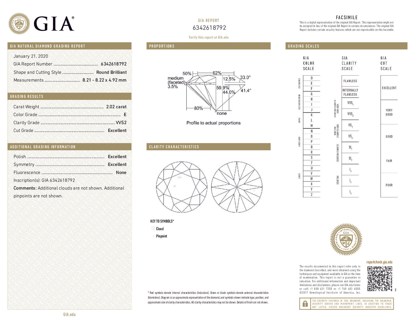 2.02 Carat Round Brilliant Diamond – E Color, VVS2 Clarity, Triple Excellent, GIA Certified