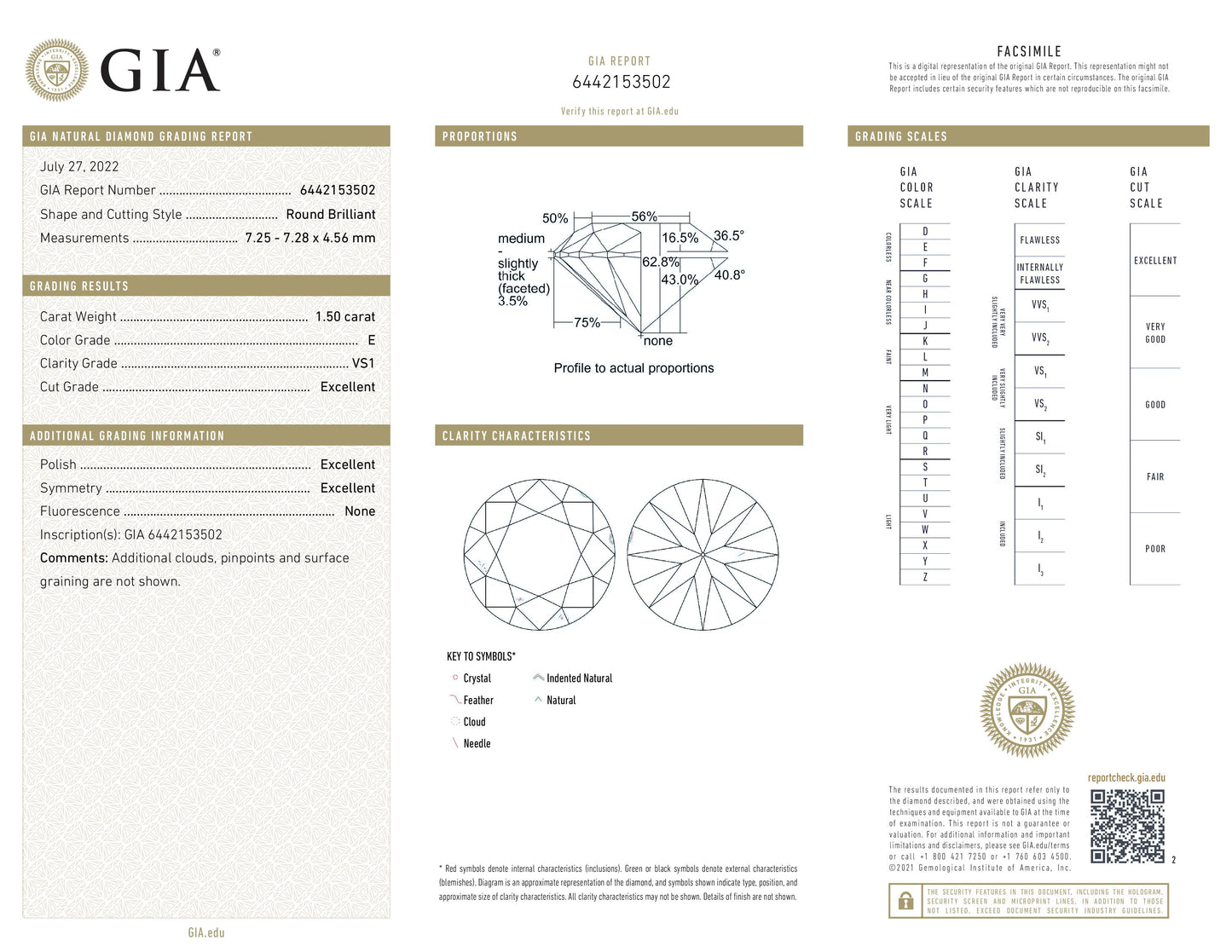1.50ct Round Brilliant Diamond – E Color, VS1 Clarity, GIA Certified