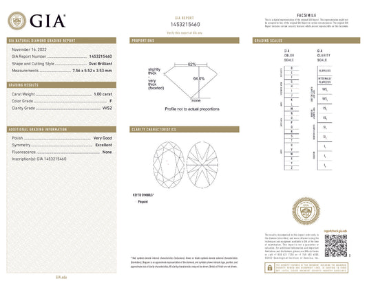 F Color Oval Diamond – 1.00 Carat, VVS2 (GIA Certified)