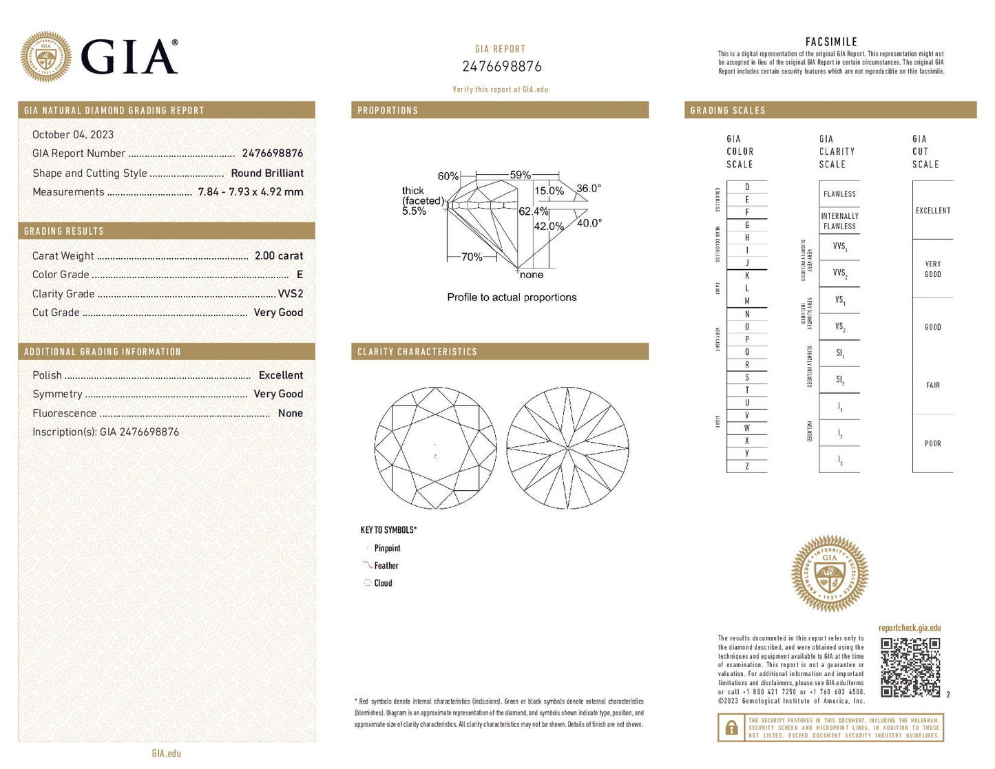2.00 Carat Round Brilliant Diamond – E Color, VVS2 Clarity, Very Good Cut, GIA Certifie