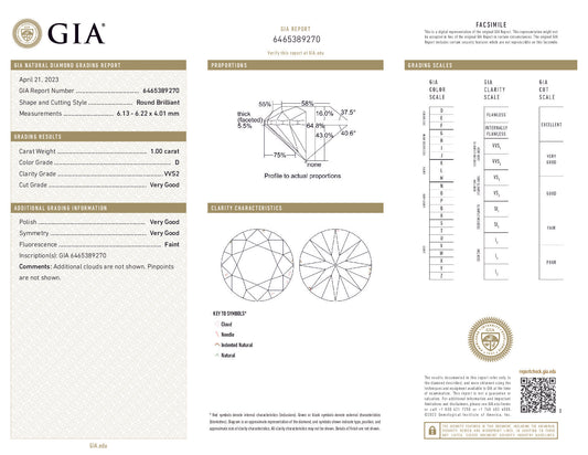 1.00 ct Round Brilliant Diamond — D Color, VVS2 Clarity, GIA Certifie