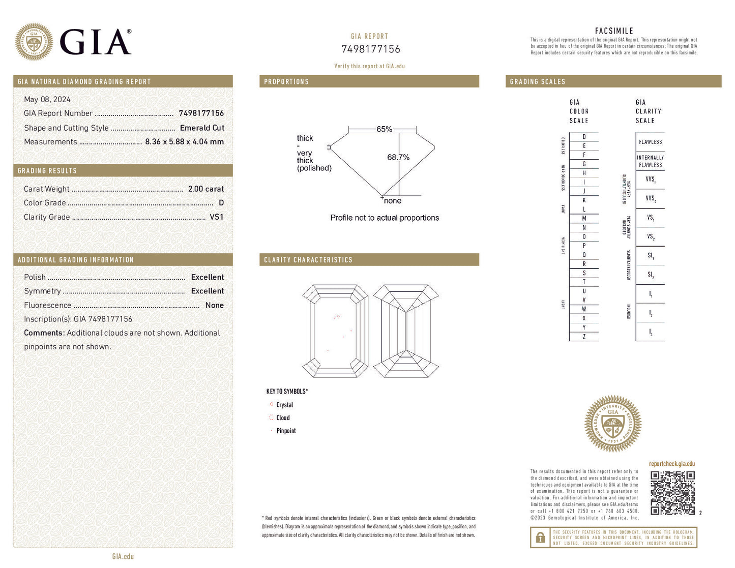 2.00 Carat Emerald Cut Diamond – D Color, VS1 Clarity, GIA Certified