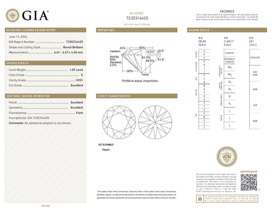 1.09 Carat Round Brilliant Diamond – E Color, VVS1 Clarity, Excellent Cut, GIA Certified