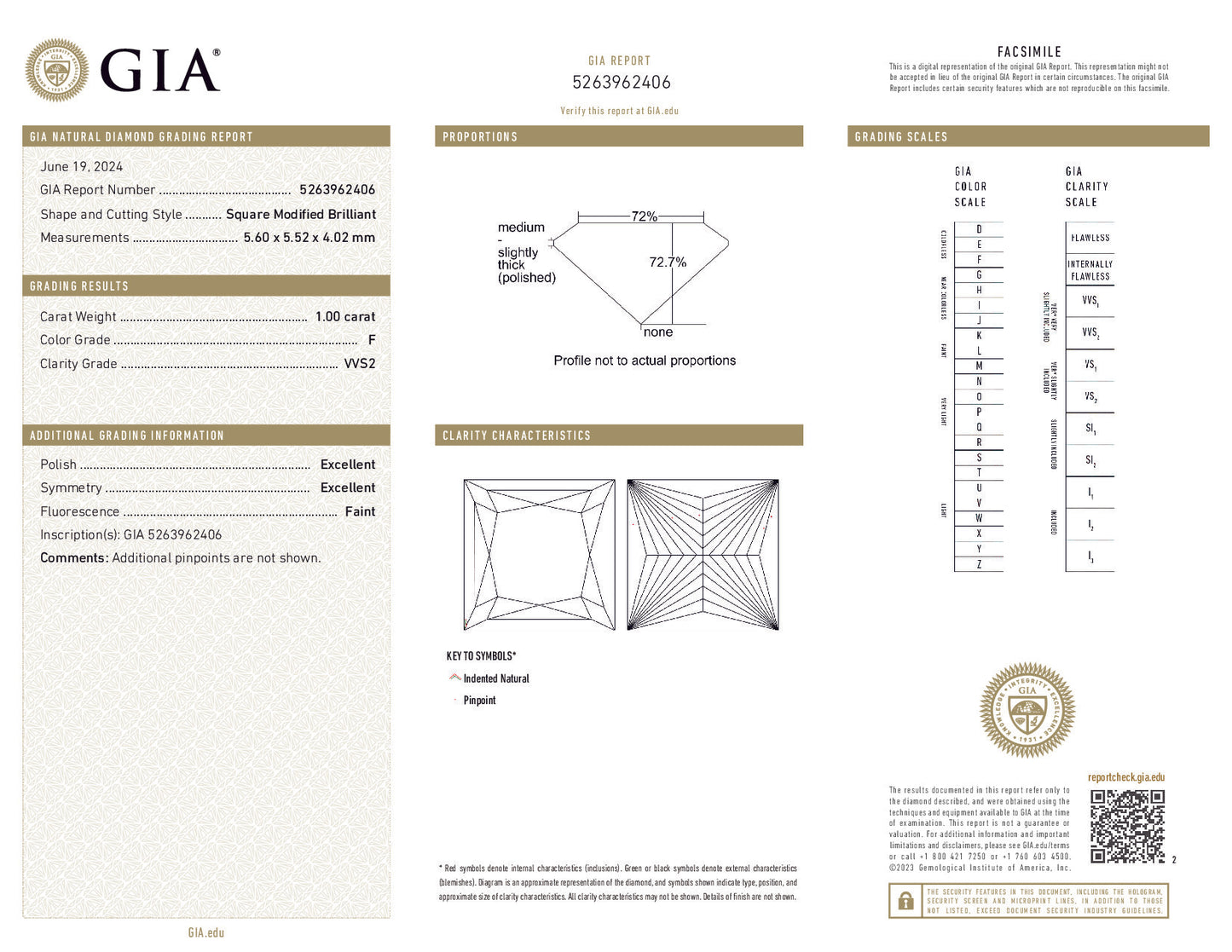 1.00 Carat Princess Cut Diamond – GIA Certified, F Color, VVS2 Clarity, Excellent Polish & Symmetry