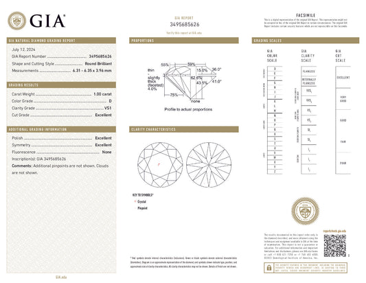 1.00 Carat Round Brilliant Diamond – GIA Certified, D Color, VS1 Clarity, Excellent Cut
