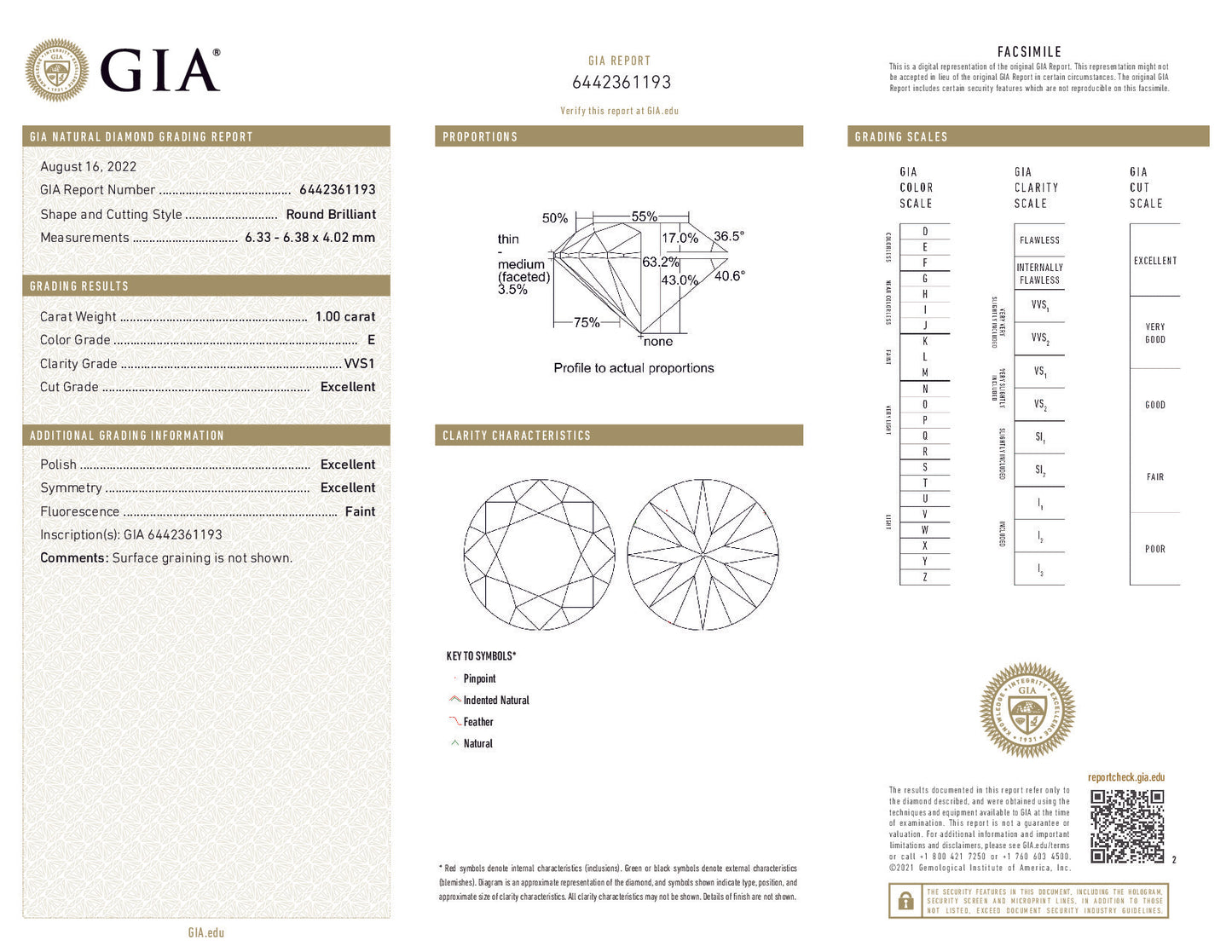 1.00 Carat Round Brilliant Diamond – GIA Certified, E Color, VVS1 Clarity, Excellent Cut