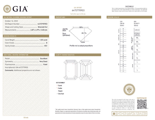 GIA-Certified 1.20 ct Emerald-Cut Diamond – D Color, VS1 Clarity