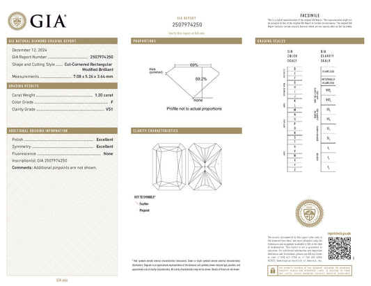GIA-Certified 1.20 ct Radiant-Cut Diamond – F Color, VS1 Clarity