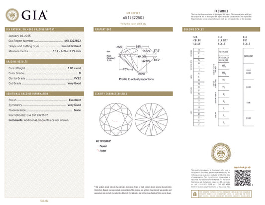 1.00 Carat Round Brilliant Diamond – GIA Certified, F Color, VVS2 Clarity, Excellent Cut