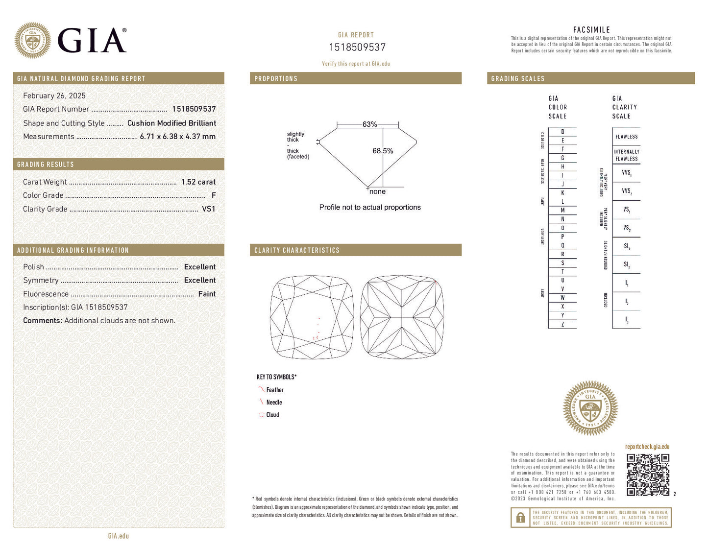 1.52ct Cushion Cut Diamond — F Color, VS1 Clarity
