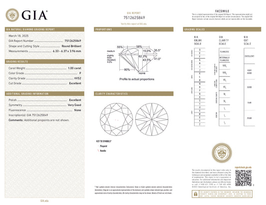 1.00 Carat Round Brilliant Diamond – F Color, VVS2 Clarity, Excellent Cut, GIA Certified
