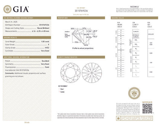 1.00 ct Round Brilliant Diamond — F Color, VS2 Clarity, Very Good Cut, GIA Certified