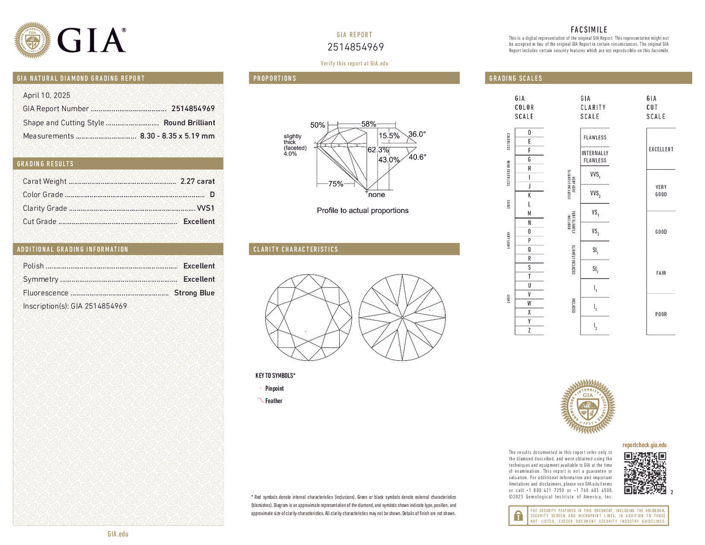 2.27 Carat Round Brilliant Diamond – D Color, VVS1 Clarity, Excellent Cut, GIA Certified