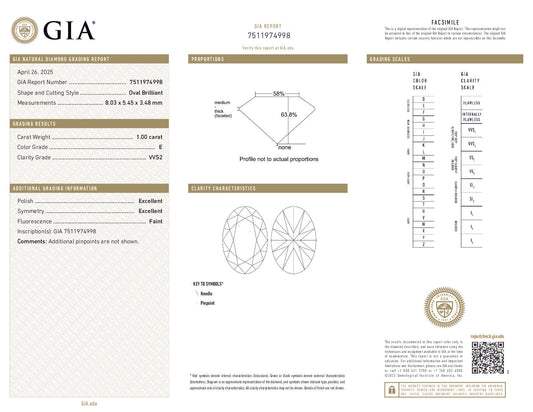 E Color Oval Diamond – 1.00 Carat, VVS2 (GIA Certified)