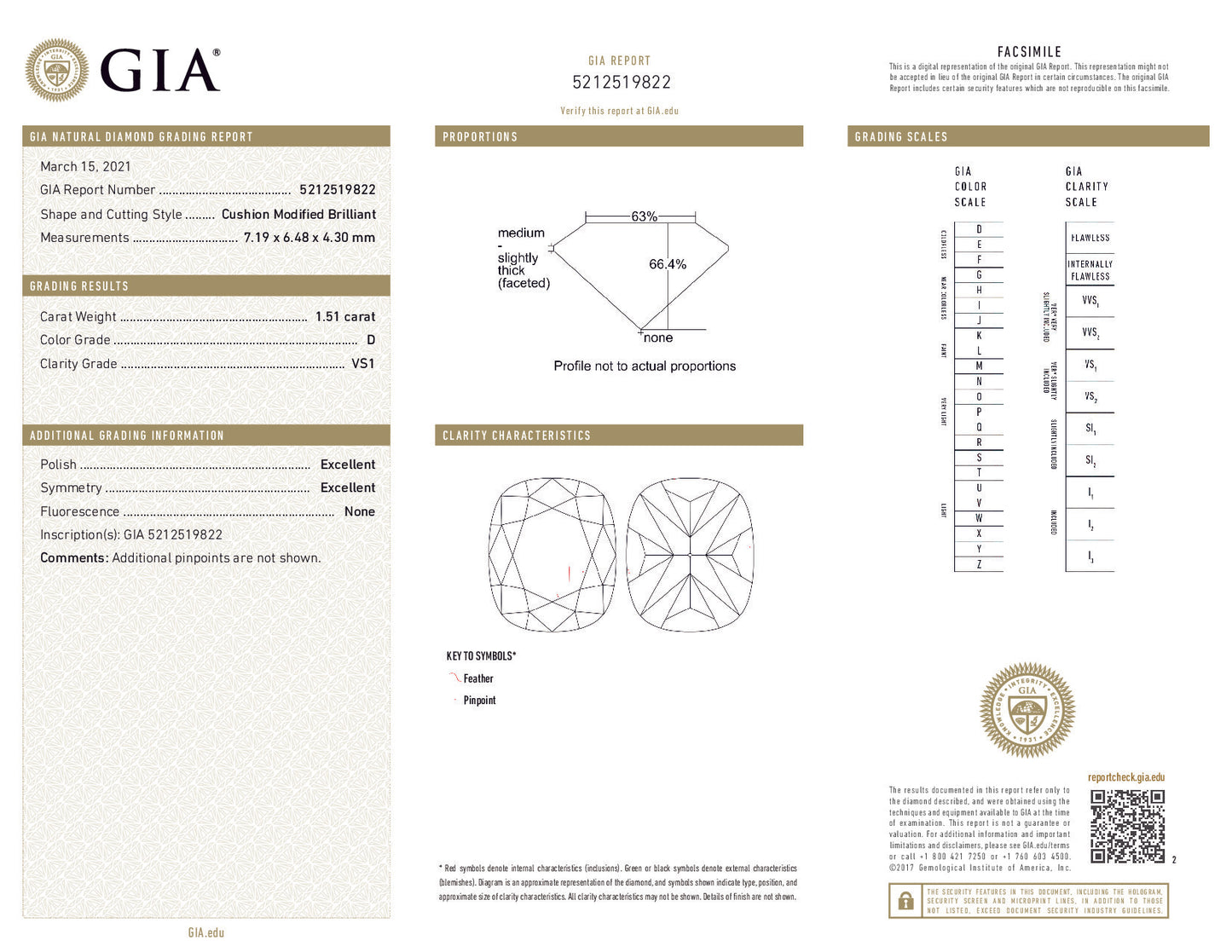 1.51ct Cushion Cut Diamond – D Color, VS1 Clarity, GIA Certified