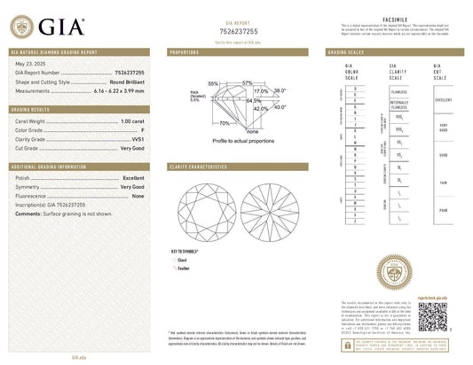 1.00 Carat Round Brilliant Diamond – F Color, VVS1 Clarity, GIA Certified