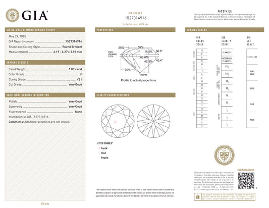 1.00 Carat Round Brilliant Diamond – GIA Certified, F Color, VS1 Clarity, Very Good Cut