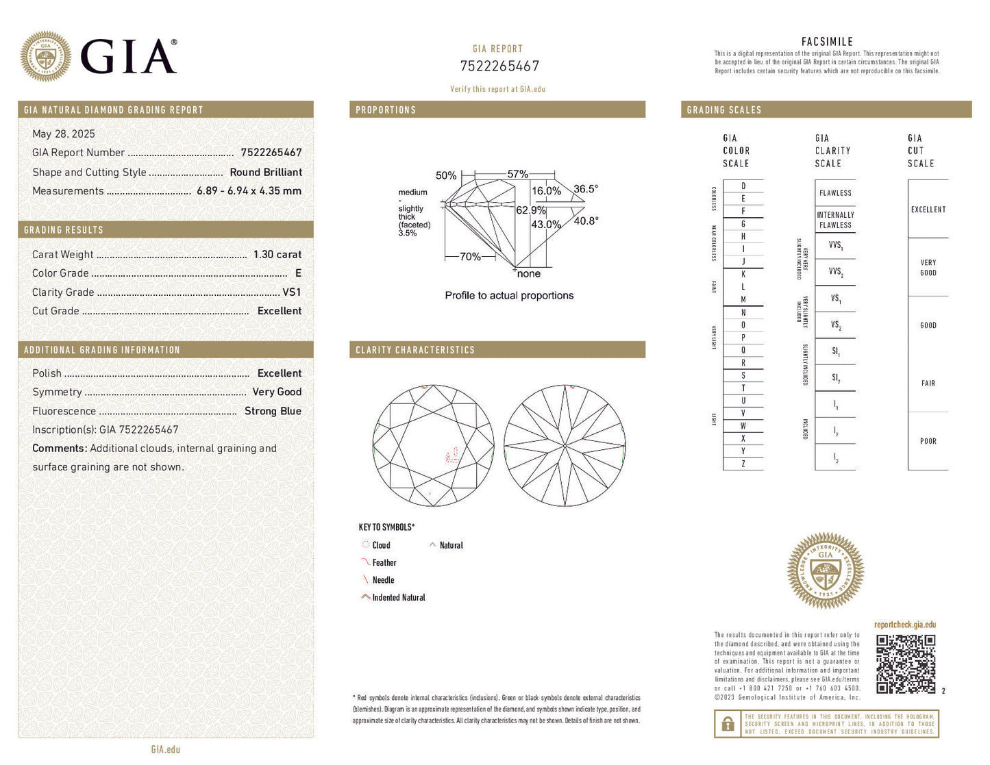 1.30ct Round Brilliant Diamond – E Color, VS1 Clarity, GIA Certified