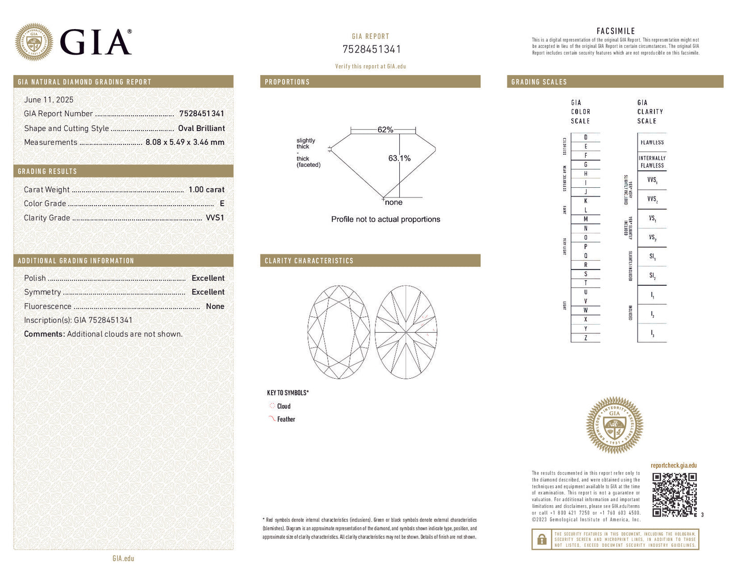 E Color Oval Diamond – 1.00 Carat, VVS1 (GIA Certified)