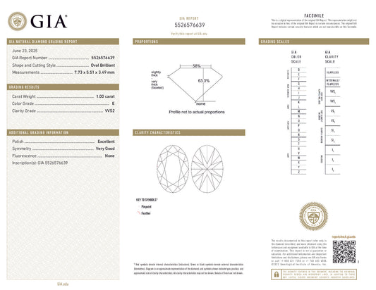 E Color Oval Diamond – 1.00 Carat, VVS2 (GIA Certified)