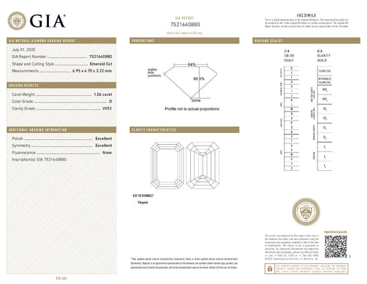 GIA Certified 1.06 ct Emerald Cut Diamond – D Color, VVS1